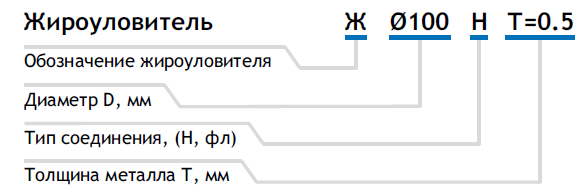 Жироуловитель для вытяжной вентиляции | Белвентстрой